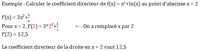 calcul-coefficient-directeur
